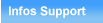 Retrouver les informations sur le support technique