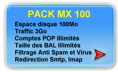 Services de E-Mail